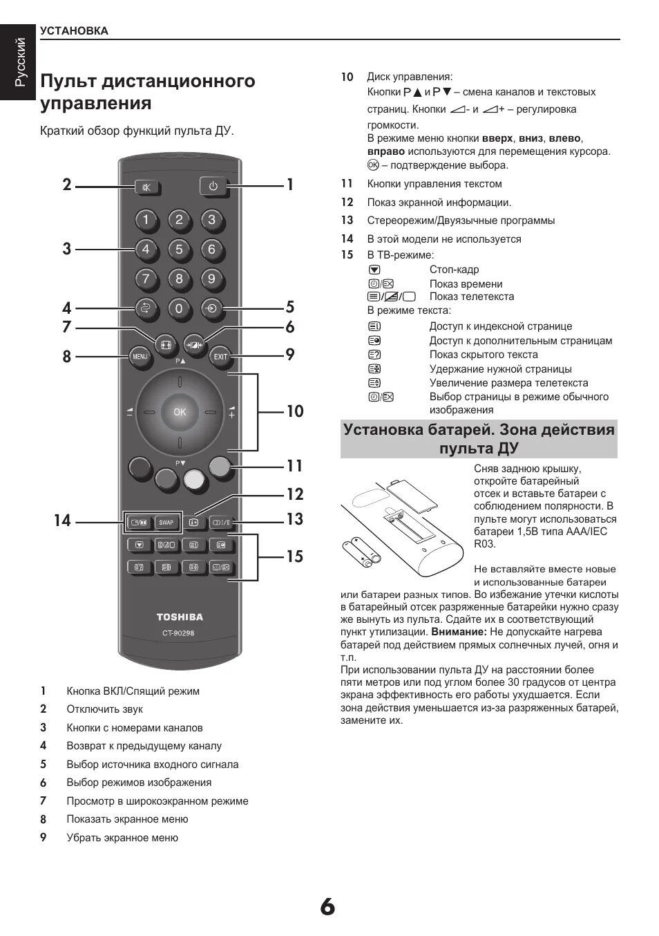 Пульт от телевизора Toshiba 43с450. Пульт от телевизора Toshiba 32v35ke. Пульт Тошиба 26av500p. Пульт Тошиба телевизор инструкция. Пульт тошиба инструкция