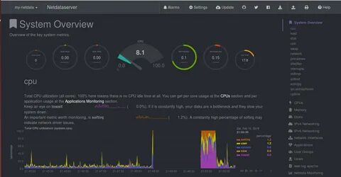 Victoria metrics