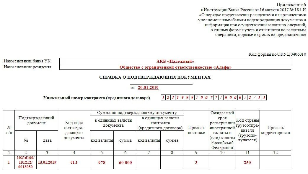 Справка о подтверждающих документах валютный контроль 2020. Справка о подтверждающих документах комиссия банка. Справка од подтверждаюших документах. Образец справки о подтверждвающих документа. Инструкция 181 и изменения 2024