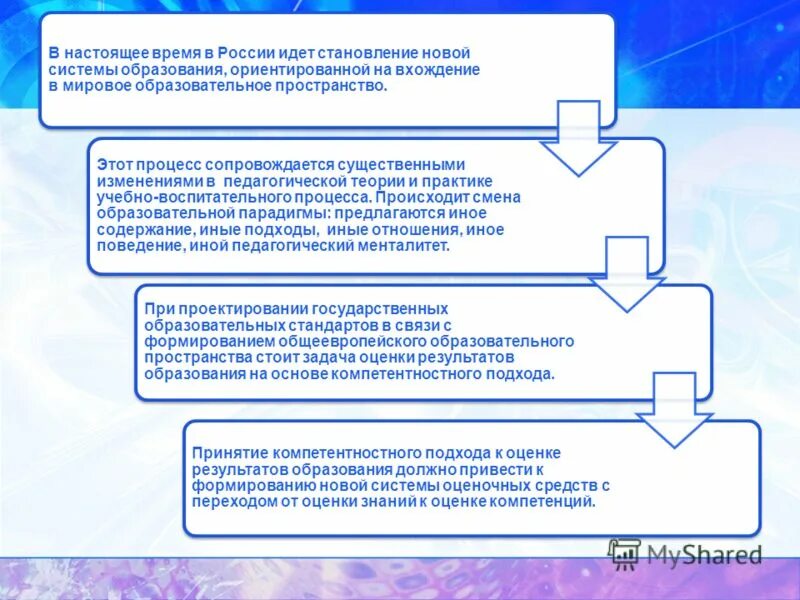 Система образования формируется