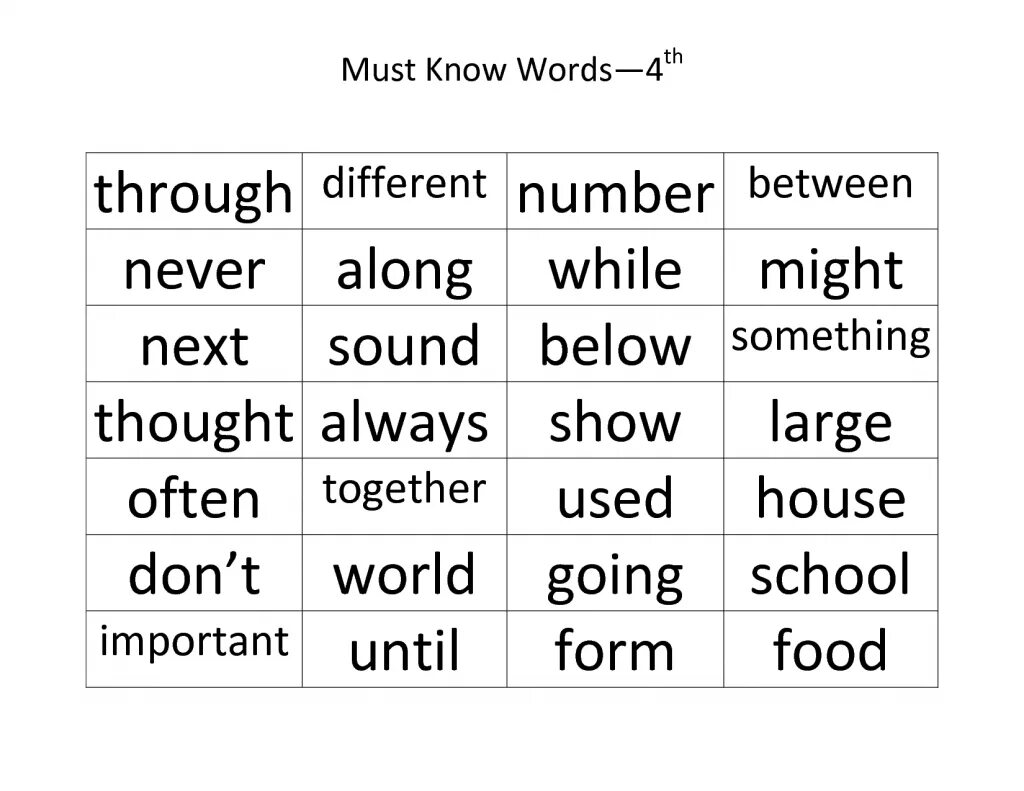 4 words. Sight words 4 grade. sight words for 4th grade. know word. sight word know.