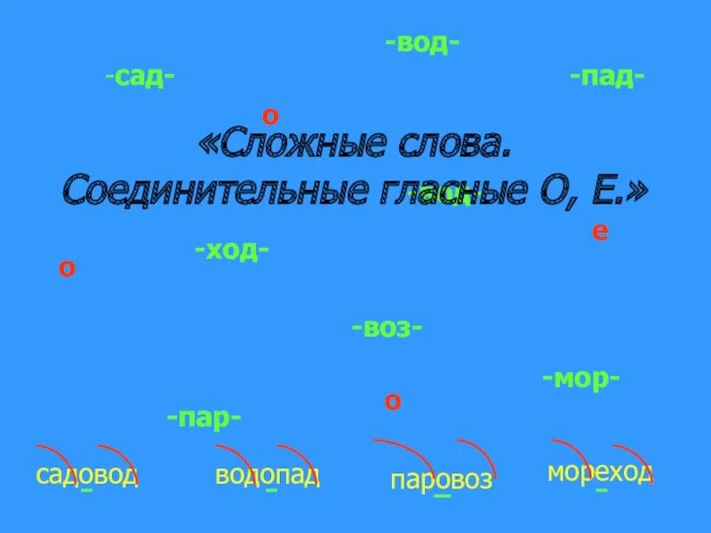 Подчеркни соединительные гласные. Соединительная гласная. Соединительные гласные о и е. Соединительные гласные в сложных словах. Сложные слова соединительные гласные в сложных словах.