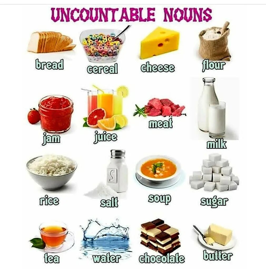 Uncountable Nouns. Uncountable Nouns список. Countable and uncountable Nouns список. Uncountable Nouns в английском языке. Uncountable tomatoes