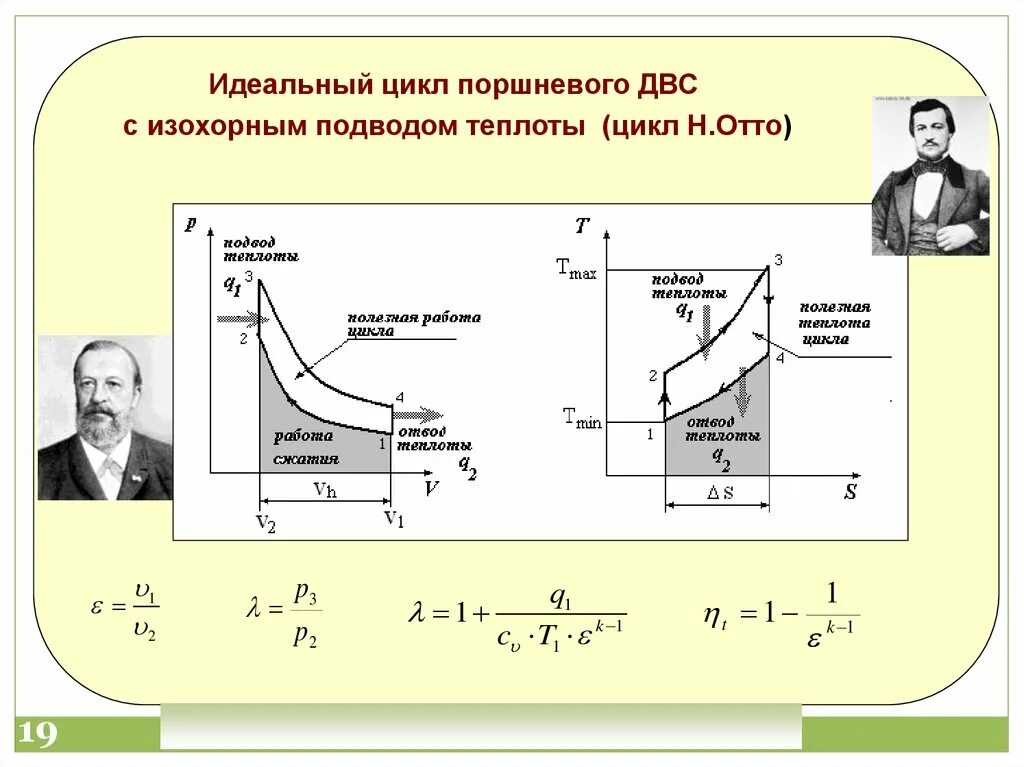 Изобразить на рабочей и тепловой диаграммах цикл. Цикл с изохорным подводом теплоты (цикл Отто).. Цикл полного расширения с изохорным подводом теплоты. Термодинамические циклы тепловых машин. Цикл Отто это цикл с подводом тепла.