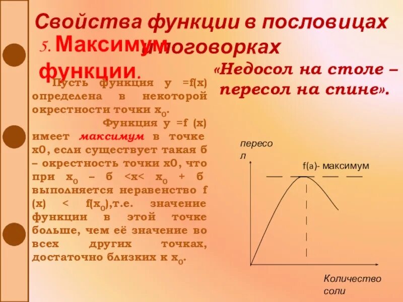 Максимум функции. Экстремумы функции. Характеристика функции. Пусть функция у =f(x) определена в некоторой окрестности точки.