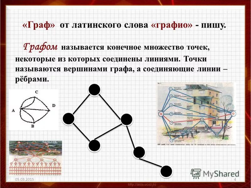 Графы применяют для изучения между различными. Точки графа называются. Линии графы. Графом называется.