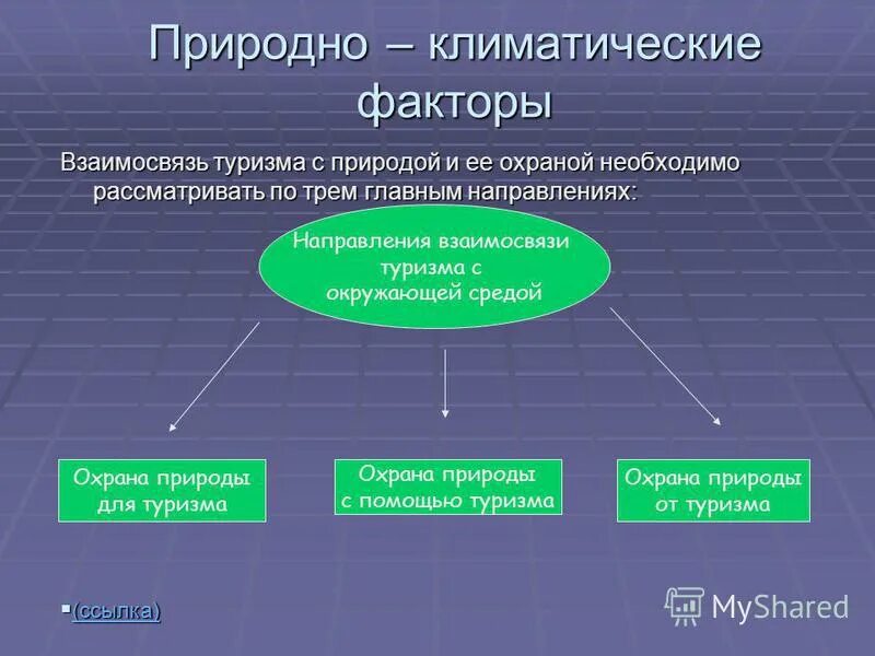 климатические факторы биология. природный фактор климат. разнообразие климата. какое влияние оказал природно-климатический фактор на историю россии. природный фактор климат.