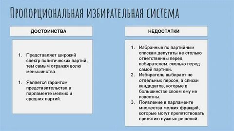 Достоинства пропорциональной избирательной