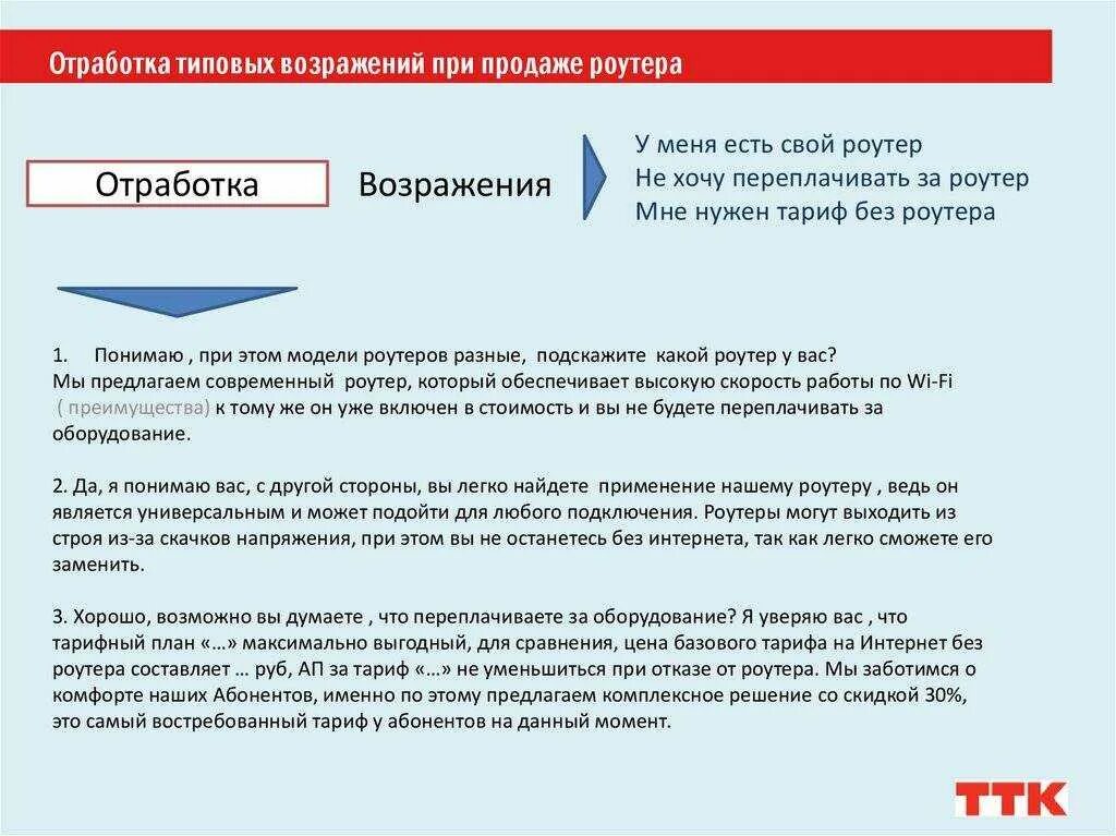 Также на сайте представлена. Варианты отработки возражений. Возражения при продажах. Скрипт отработки возражений. Какие есть возражения в продажах.