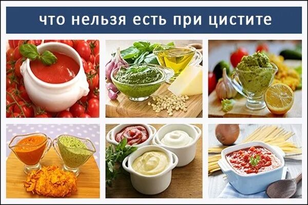 Диета при цистите. Диета при цистите у женщин. Запрещенные продукты при цистите. Диета при цистите у женщин запрещенные продукты.