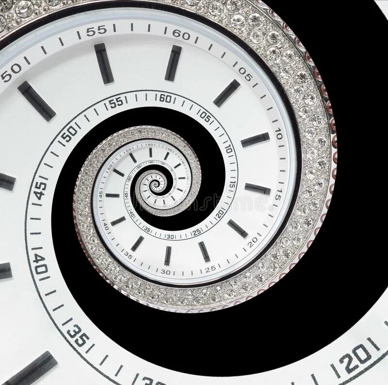 Time textures