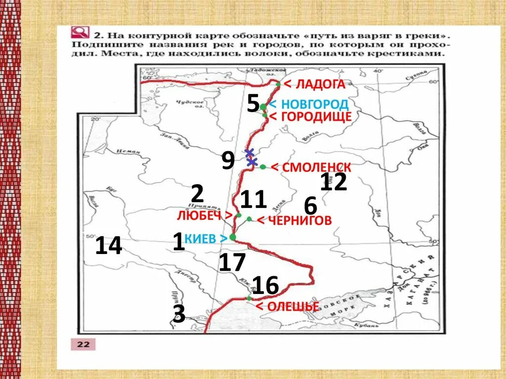 Город любеч на карте древней руси. Любеч древняя русь. Любеч находился. Съезд князей в любече на карте. Любеч на карте древней руси.