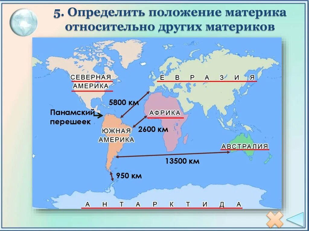 Положение относительно материков