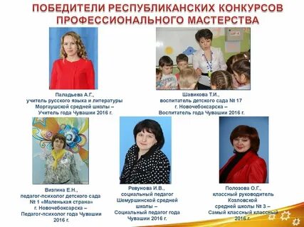 Конкурсы профессионального мастерства презентация