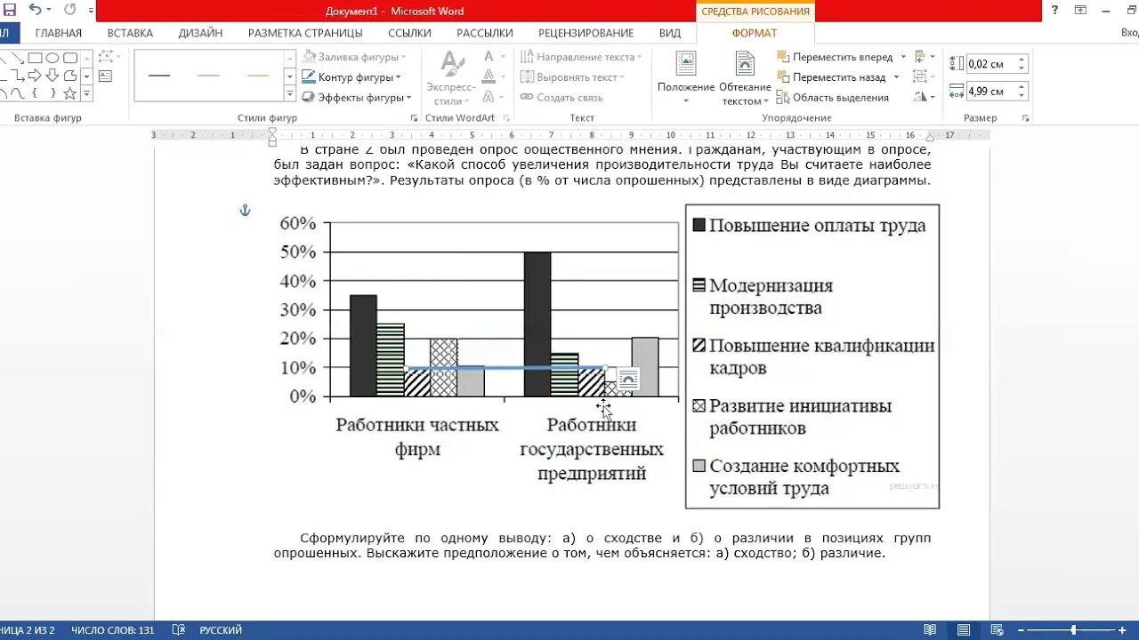 Задание 12 ОГЭ Обществознание. Разбор 12 задания ОГЭ по обществознанию. Графики 12 задание ОГЭ Обществознание. ОГЭ по обществознанию диаграммы.