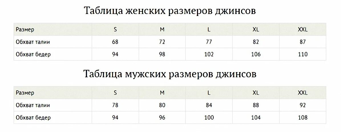 Размеры одежды великобритания россия. Размерная сетка джинсов женских таблица соответствия Размеры. Pepe Jeans джинсы женские Размерная сетка. Пепе джинс Размерная сетка одежды. Размеры джинс Турция женские таблица.