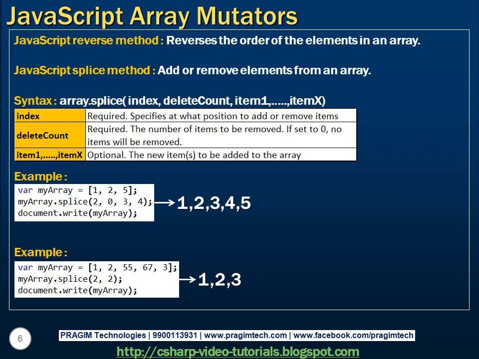 Javascript массивы. Массив js. Массивы JAVASCRIPT. Массив js пример. Массив в массиве js.