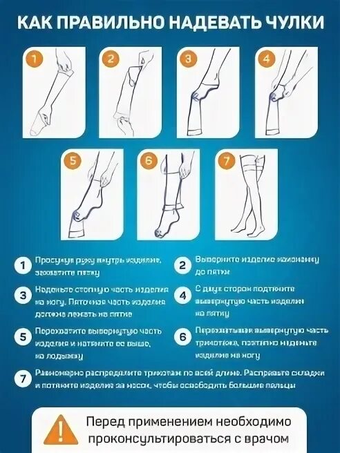 Как носить компрессионные чулки. Как носить компрессионные чулки