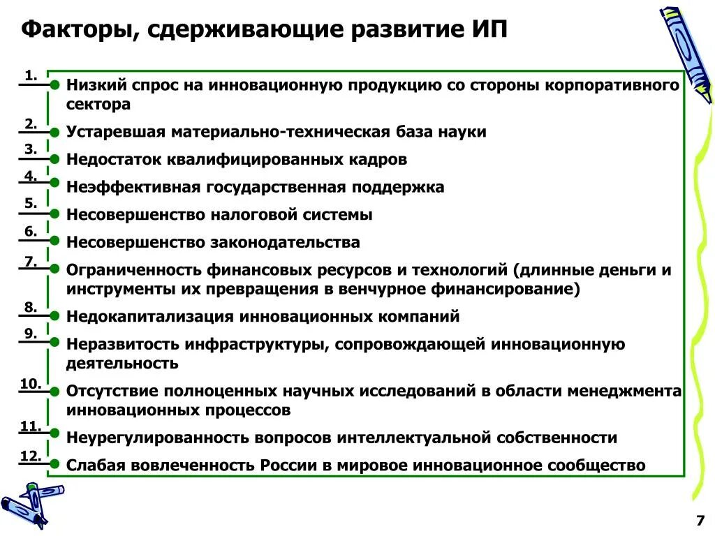 Экономические факторы развития науки. Факторы развития инновационного предпринимательства. Факторы влияющие на развитие бизнеса. Сдерживающие факторы развития. Факторы инновационное предпринимательство.