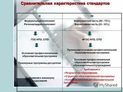 Стандарт сравнения
