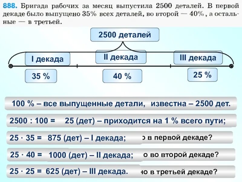 3 бригады это сколько человек. Задачи про бригады рабочих. Бригада рабочих. За месяц бригада рабочих. 1 Бригада рабочих.