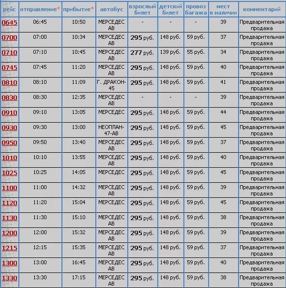 Расписание автобуса 470 дзержинский котельники. Распесание автобусов Моква. Расписание автобусов м. Расписание автобусов Москва. Расписание автобусов Москва Рязань.