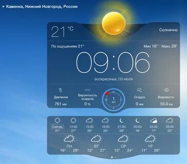 Weather2