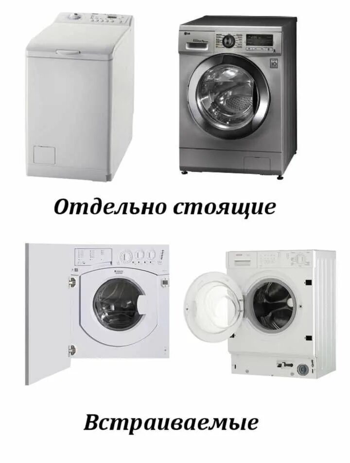 Фронтальная загрузка стиральной. Какая стиральная машина лучше фронтальная или вертикальная. Чем отличается вертикальная стиральная машина от горизонтальной. Фронтальная и вертикальная загрузка что лучше. Тип загрузки стиральной машины фронтальная.