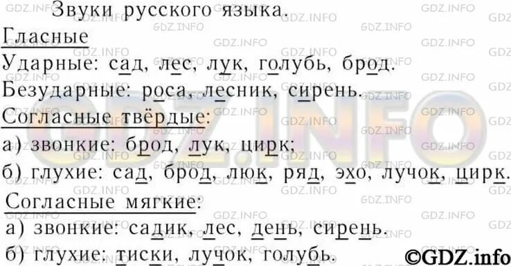 Гдз по русскому языку 7 класс ладыженская. 481 Русский язык 7 класс ладыженская. Русский язык 7 класс номер 481. Упражнение 481 по русскому языку 7 класс. Русский язык 7 класс ладыженская упр 414