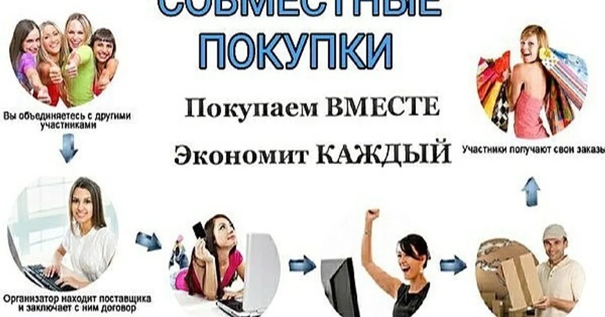 Что сделать присоединиться. Совместные покупки реклама. Совместные закупки. Совместные покупки картинки. Приглашаю в группу совместных покупок.