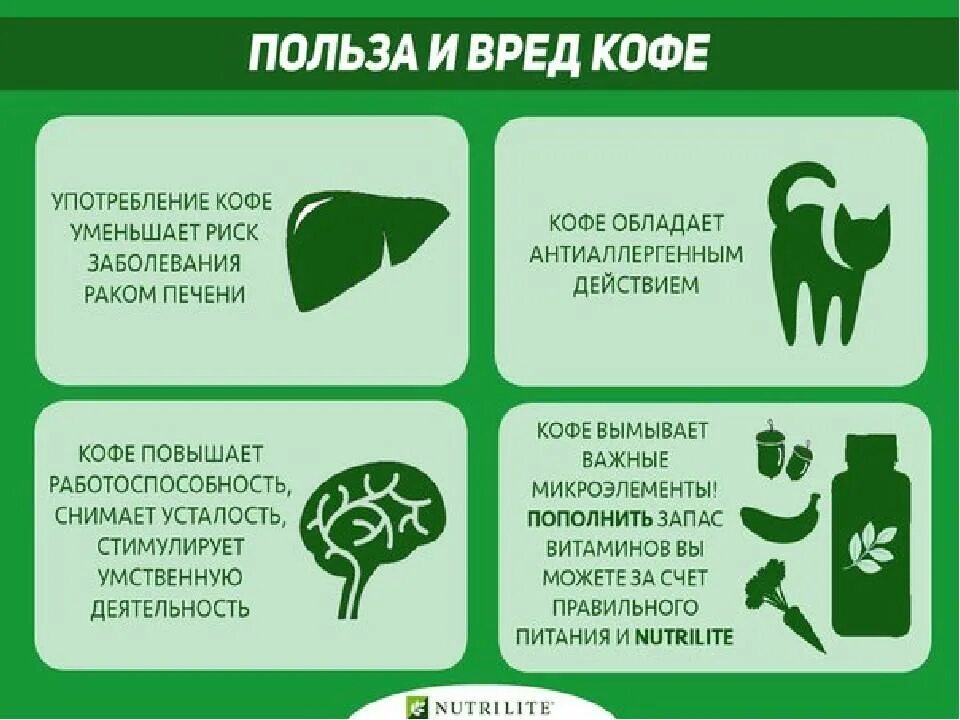 Кофе при болезни печени