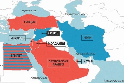 Турция союзник россии. Союзники Ирана на карте. Союзники Ирана на Ближнем востоке. Турция на Ближнем востоке. Союзники США на Ближнем востоке.