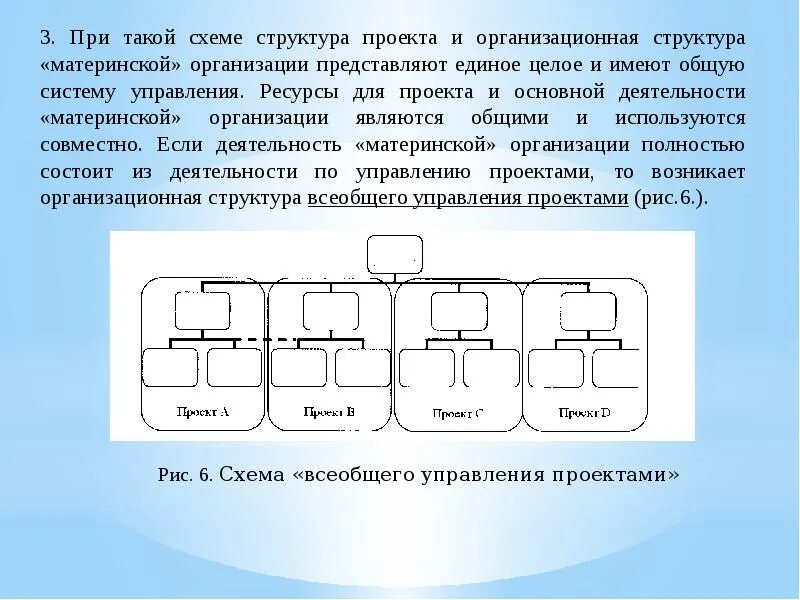 Что представляет собой структура проекта кратко Проекта в состав данного проекта: найдено 88 изображений