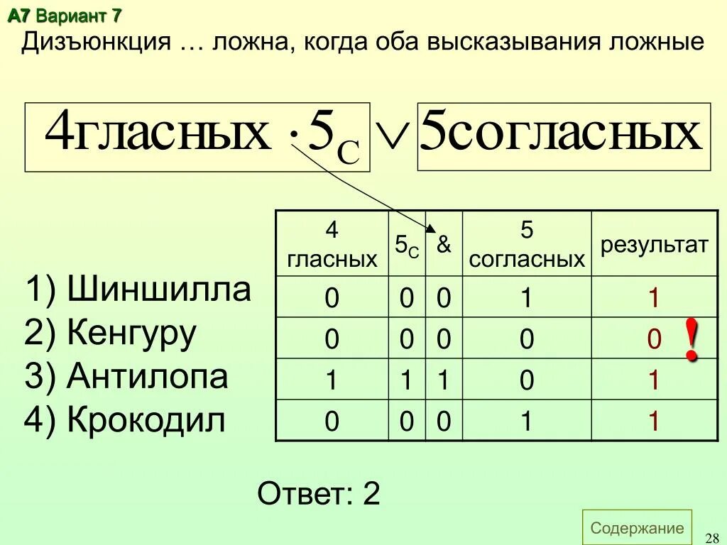 Когда ложно дизъюнкция. 1 Дизъюнкция 1. Когда дизъюнкция ложна. Дизъюнкция трех высказываний. Первая буква гласная или четвертая буква согласная