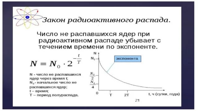Закон радиоактивного распада - презентация, доклад, проект скачать