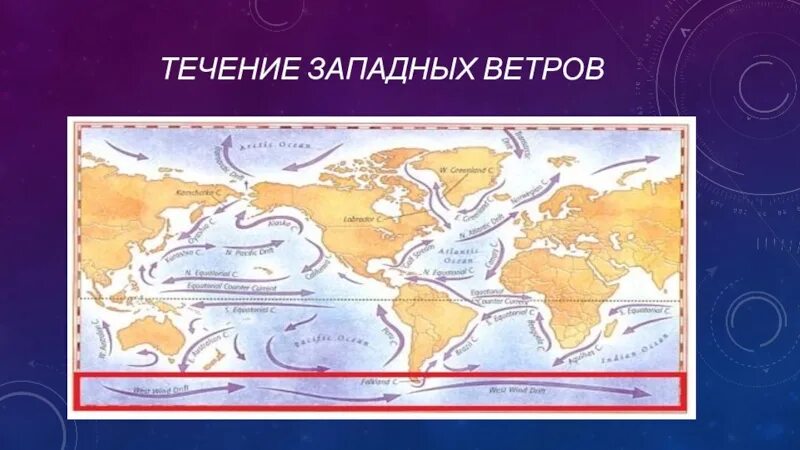 Зап ветер. Течение западных ветров на карте. Течение западных ветров на карте мирового океана. Течение течение западных ветров на карте. В океане течение западных ветров на карте.