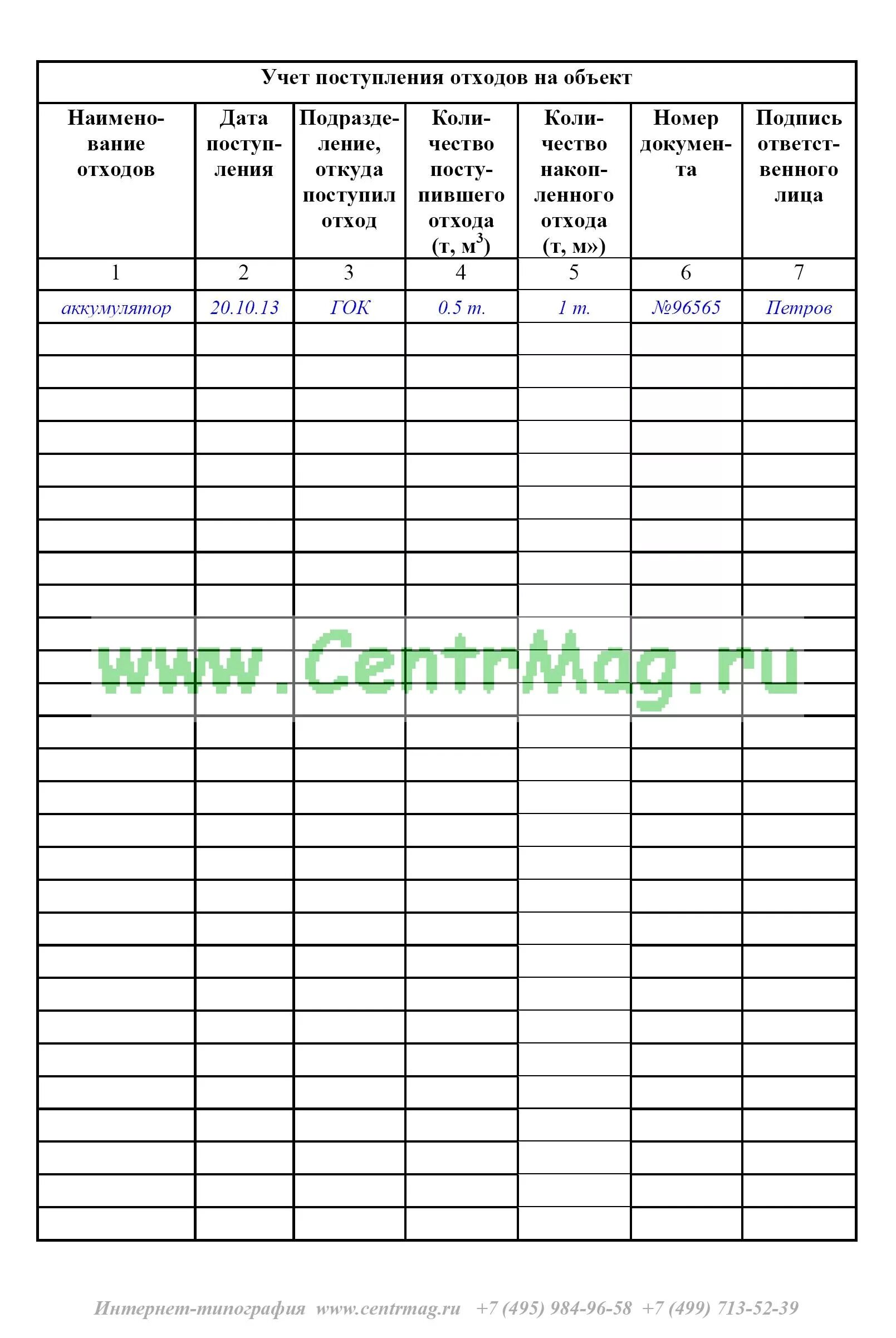 Журнал отходов 2023 образец. Журнал внутреннего учета вывоза мусора образец. Журнал образования отходов. Технологический журнал учета медицинских отходов класса б. Журнал учета образования отходов.