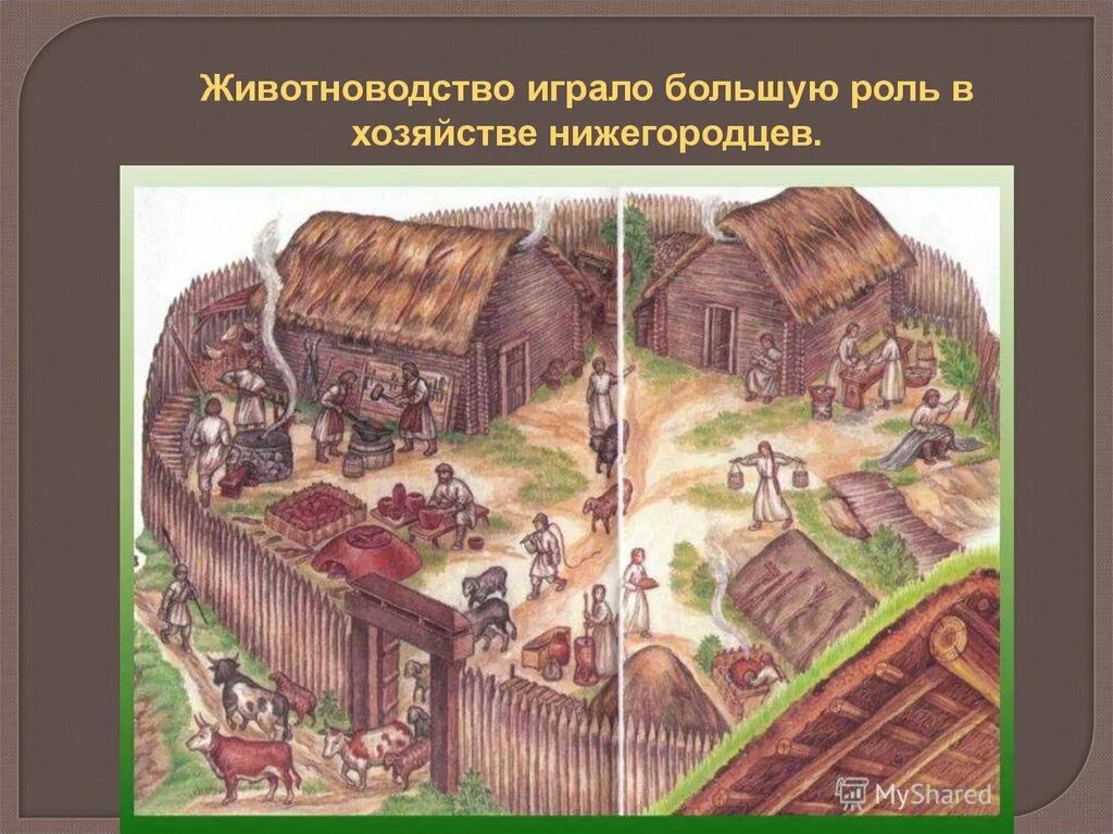 Древние славяне жили семьями. Городище Вятичи поселение славян. Поселение восточных славян. Древние славянские поселения. Поселения и быт древних славян.