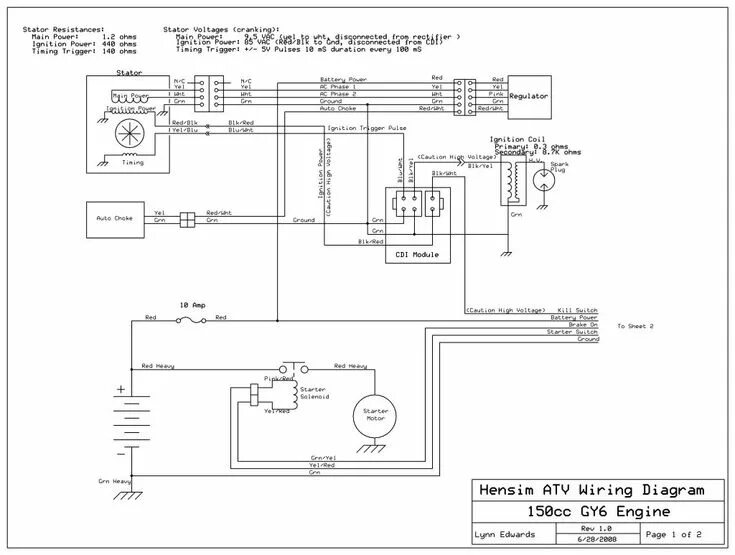 Схема подключения проводки квадроцикла kayo av300 Pw5 Engine Diagram Wiring Diagram Pit bike, Motorcycle wiring, Hydraulic systems