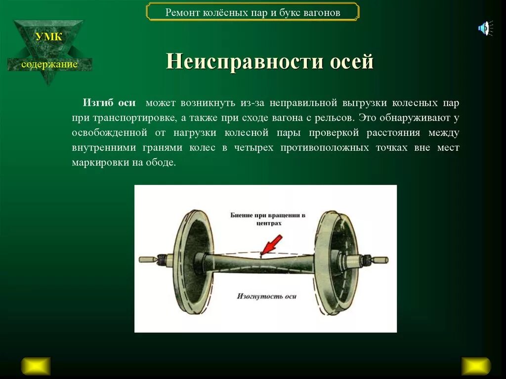 Неисправности колесных пар спс. Неисправности оси колесной пары грузового вагона. Неисправности на колесной паре. Неисправности колесных пар тр1. Неисправности на пару