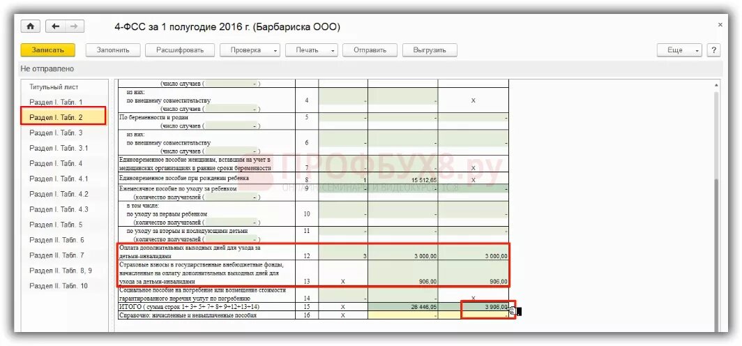 Заполнение таблица 5 форма 4-ФСС. 4 ФСС таблица 5. 4 ФСС таблица 4. Таблица 5 в отчет 4-ФСС.