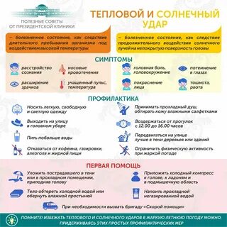 Признаки тепловых и солнечных ударов
