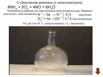 Каталитическое разложение аммиака реакция