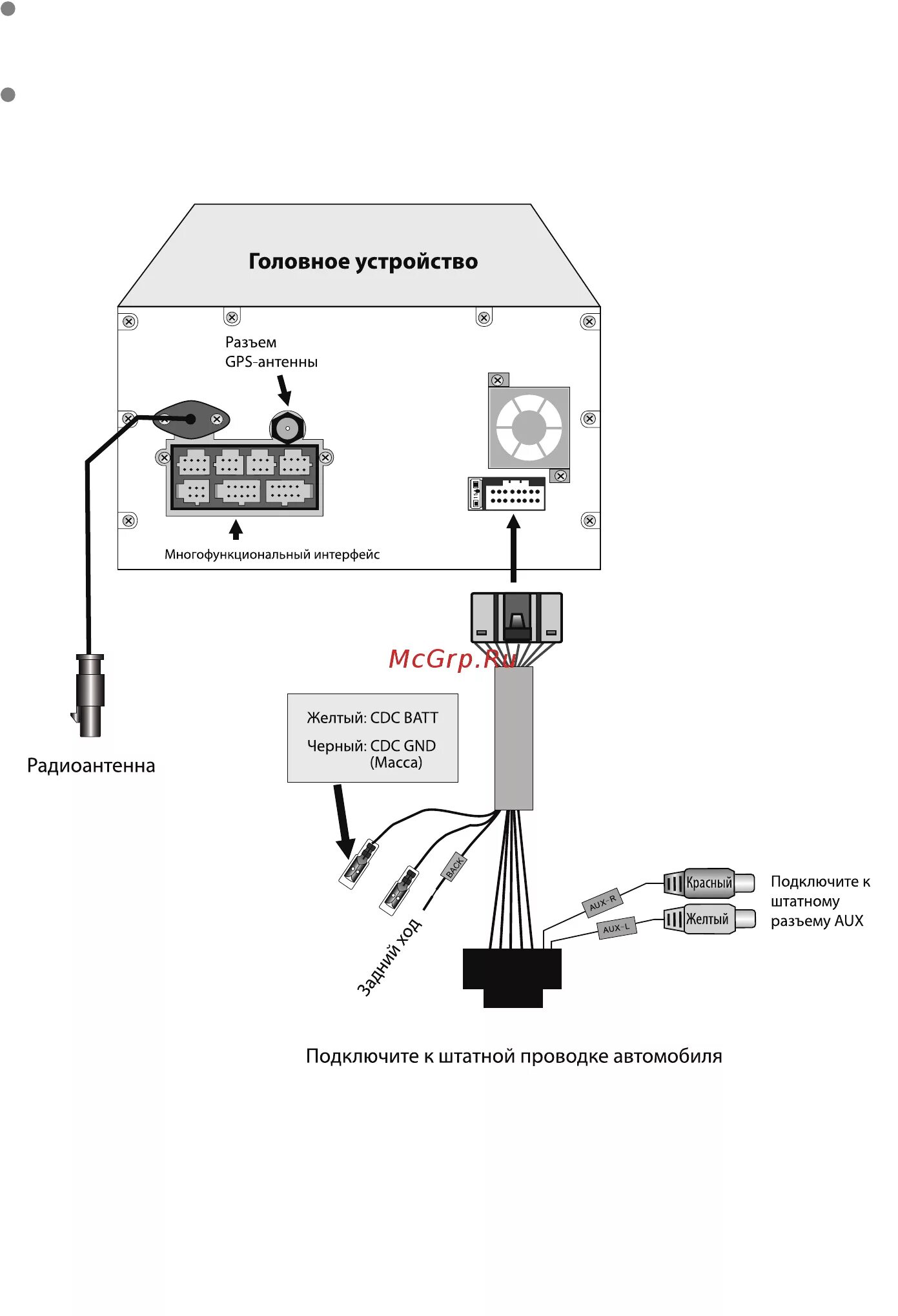 Phantom DVM-4007 i6 5/16 Схема подключения головного устройства