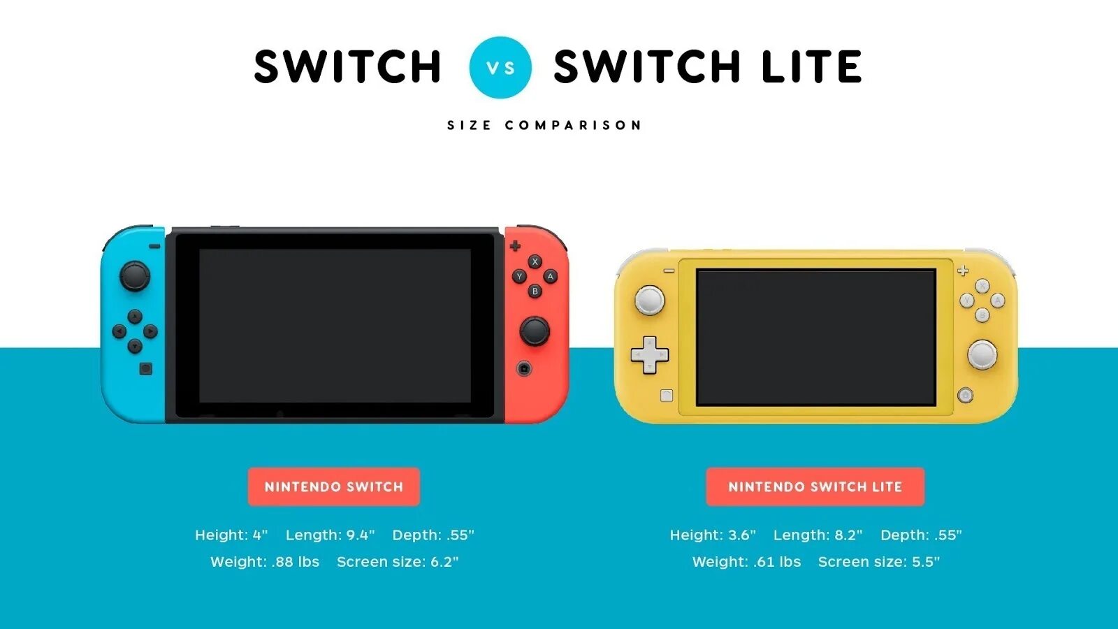 Nintendo Switch Lite Размеры. Nintendo Switch габариты. Nintendo Switch vs Nintendo Switch Lite Size. Нинтендо свитч размер дисплея. Nintendo switch коды ошибок
