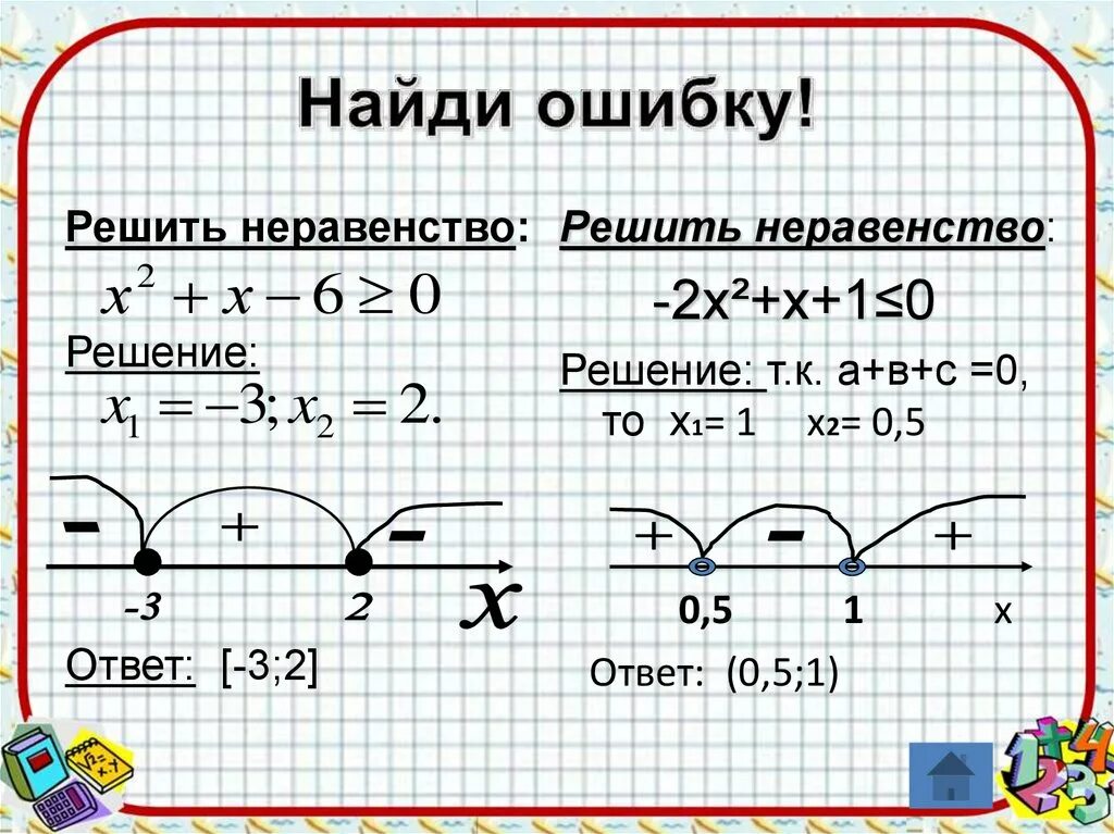 Найдите решения неравенства 1 2х 3. Решите неравенство. Найди ошибку в решении неравенств. Решите неравенство x. 2 Неравенство.