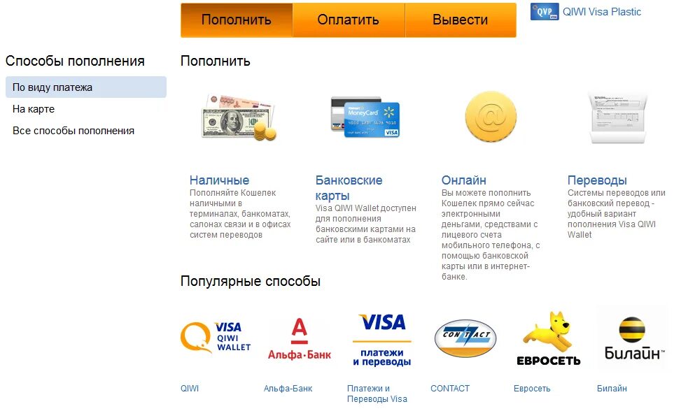 Пополнить киви кошелек с карты. Система электронных платежей QIWI. Visa QIWI Wallet кошелек. Виза киви кошелек. Схема электронных платежей QIWI.