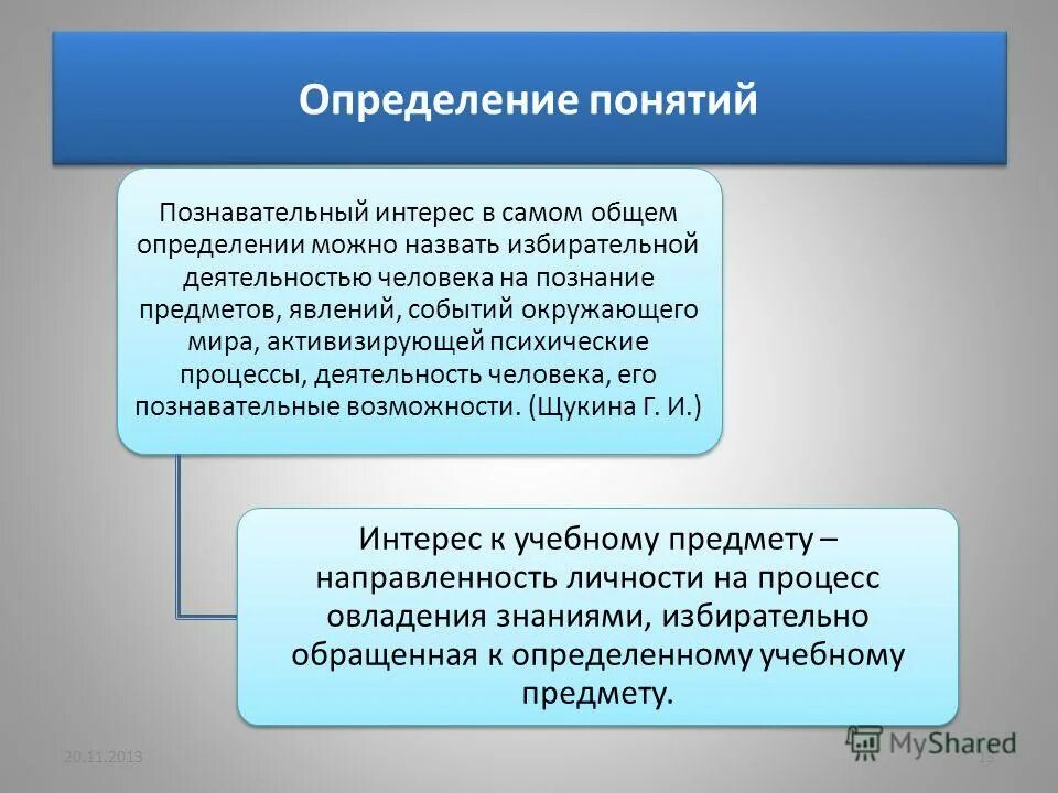 Познавательный интерес представляет собой