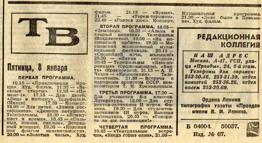 20 апреля 1980 года. Программы советского телевидения. Программа телепередач СССР. Программа передач советского телевидения. Старая ТВ программа телепередач СССР.