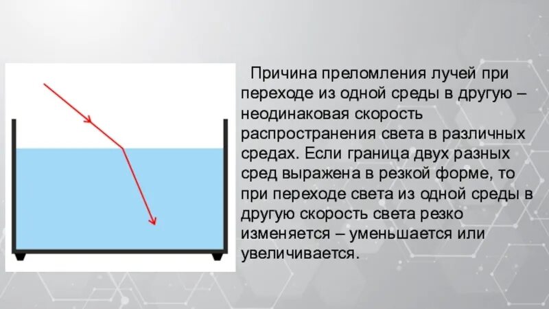 Луч выходит из воды в воздух. Причина преломления света. Причины преломления света физика. Преломление луча в разных средах. Причинп преломление света.